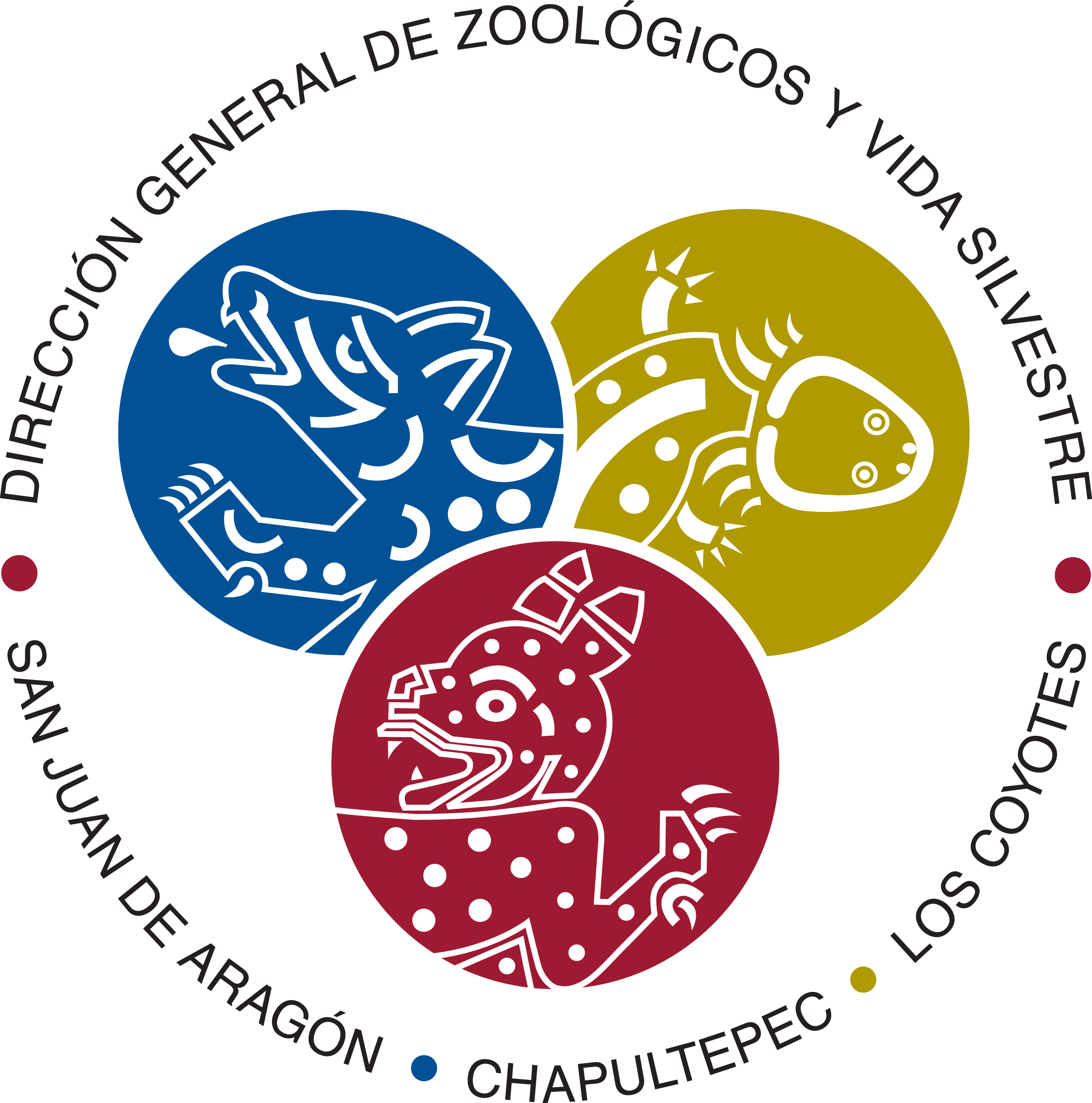 Dirección General de Zoológicos y Vida Silvestre